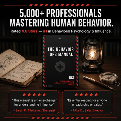 The Behavior Operations Manual: Neuro-Cognitive Intelligence