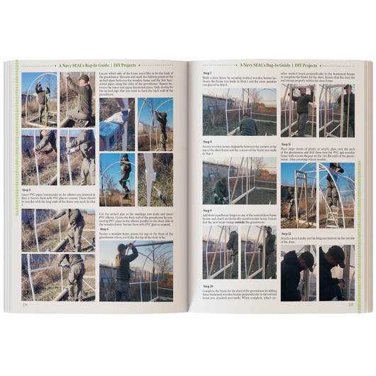Home Fortress Protocol: The Special Operator's Field Manual for Securing Your Home