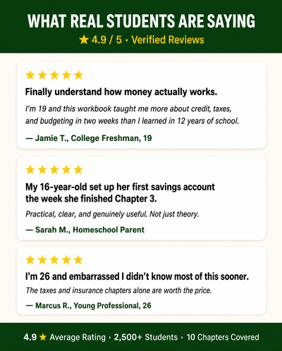 Financial Literacy Workbook for Young Adults - Interactive Activities Book with Budgeting, Saving, Investing, Credit, Insurance, Cryptocurrency, QR Codes for Engaged Learning Planner Notebook