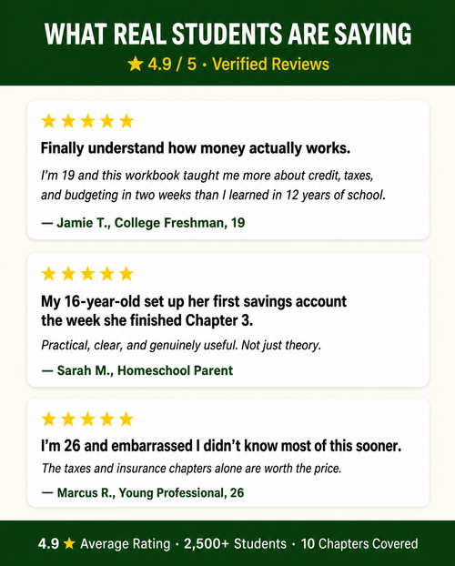 Financial Literacy Workbook for Young Adults - Interactive Activities Book with Budgeting, Saving, Investing, Credit, Insurance, Cryptocurrency, QR Codes for Engaged Learning Planner Notebook