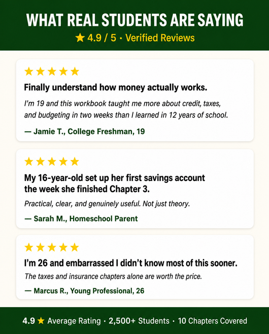 Financial Literacy Workbook for Young Adults - Interactive Activities Book with Budgeting, Saving, Investing, Credit, Insurance, Cryptocurrency, QR Codes for Engaged Learning Planner Notebook