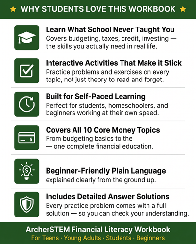 Financial Literacy Workbook for Young Adults - Interactive Activities Book with Budgeting, Saving, Investing, Credit, Insurance, Cryptocurrency, QR Codes for Engaged Learning Planner Notebook