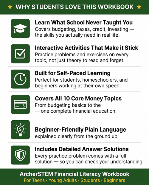 Financial Literacy Workbook for Young Adults - Interactive Activities Book with Budgeting, Saving, Investing, Credit, Insurance, Cryptocurrency, QR Codes for Engaged Learning Planner Notebook